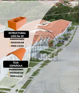 Proyecto bien ejecutado - Urbanización Limonar